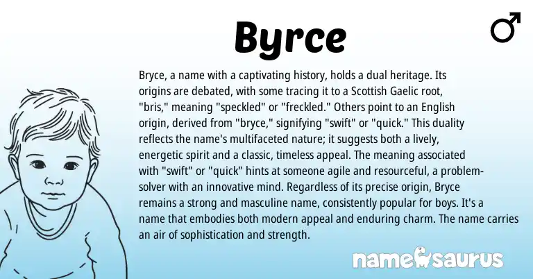 Infographic about Byrce name meaning, Byrce is a name from English origin(s).