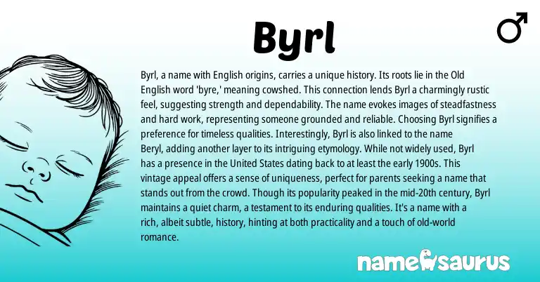 Infographic about Byrl name meaning, Byrl is a name from English origin(s).