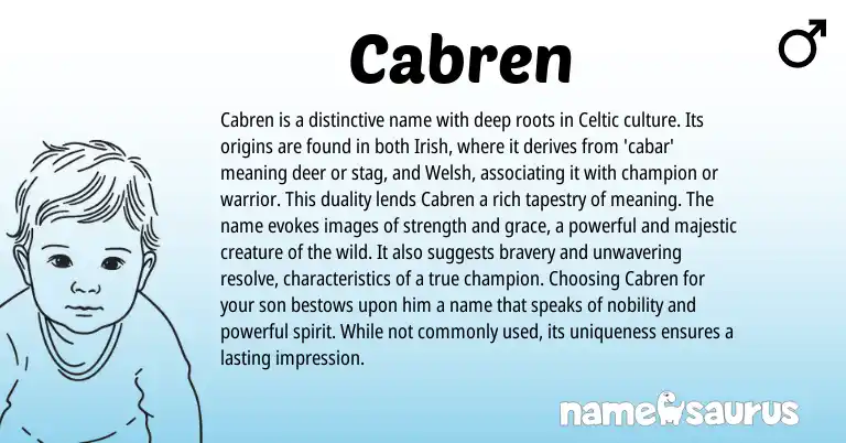 Infographic about Cabren name meaning, Cabren is a name from Celtic, Irish origin(s).