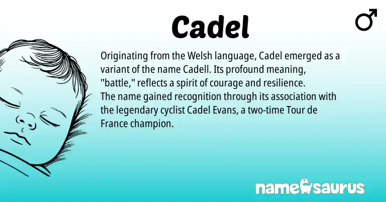 Infographic about Cadel name meaning, Cadel is a name from Welsh origin(s).