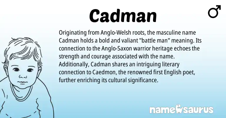 Infographic about Cadman name meaning, Cadman is a name from English, Welsh, Anglo-Saxon origin(s).