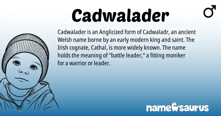 Infographic about Cadwalader name meaning, Cadwalader is a name from Irish, Welsh origin(s).