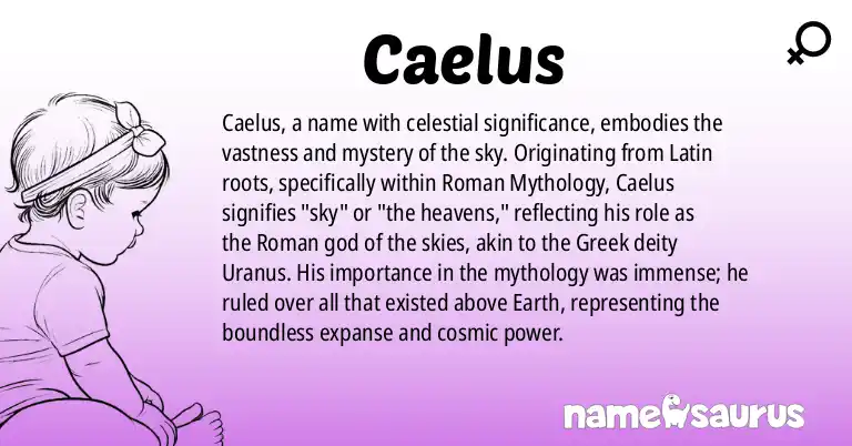 Infographic about Caelus name meaning, Caelus is a name from Latin, Roman Mythology origin(s).