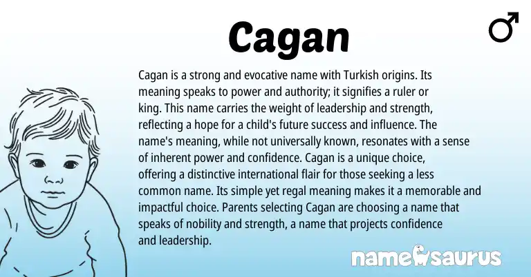 Infographic about Cagan name meaning, Cagan is a name from Turkish origin(s).