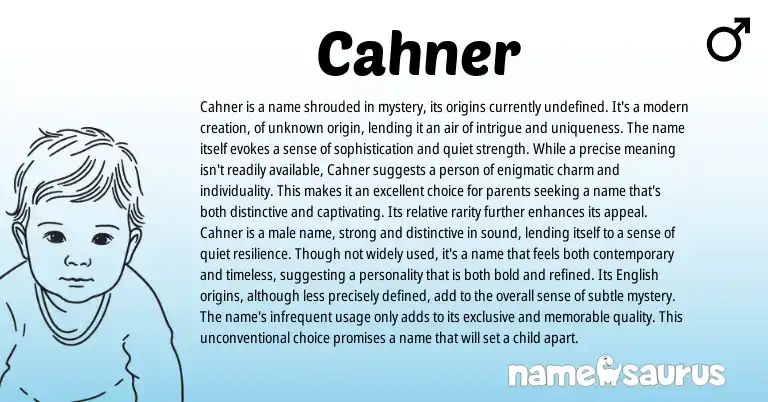 Infographic about Cahner name meaning, Cahner is a name from Other origin(s).