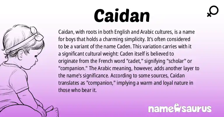 Infographic about Caidan name meaning, Caidan is a name from English, Arabic origin(s).