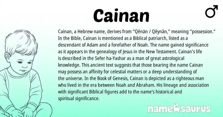 Infographic about Cainan name meaning, Cainan is a name from Hebrew origin(s).