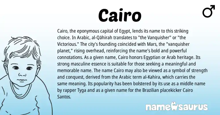 Infographic about Cairo name meaning, Cairo is a name from Egyptian, Arabic, Brazilian origin(s).
