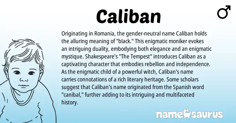 Infographic about Caliban name meaning, Caliban is a name from Spanish origin(s).
