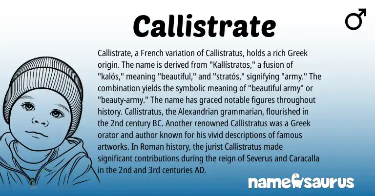 Infographic about Callistrate name meaning, Callistrate is a name from French, Roman, Greek origin(s).