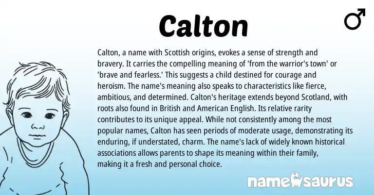 Infographic about Calton name meaning, Calton is a name from Scottish origin(s).