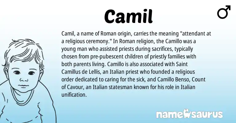Infographic about Camil name meaning, Camil is a name from Roman, Italian origin(s).