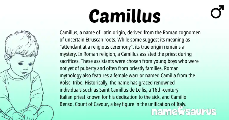 Infographic about Camillus name meaning, Camillus is a name from Roman, Etruscan, Latin, Italian origin(s).