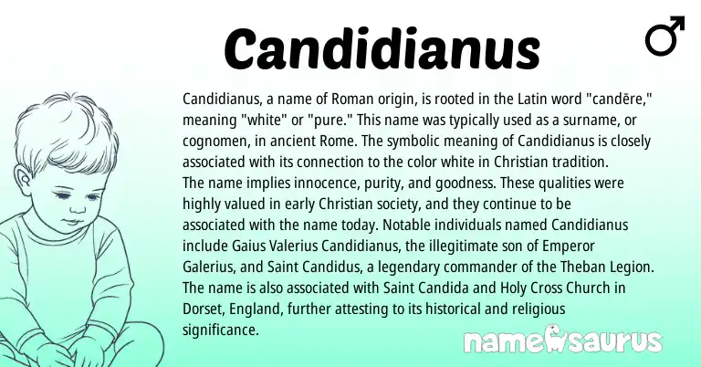 Infographic about Candidianus name meaning, Candidianus is a name from Roman, Latin, England origin(s).