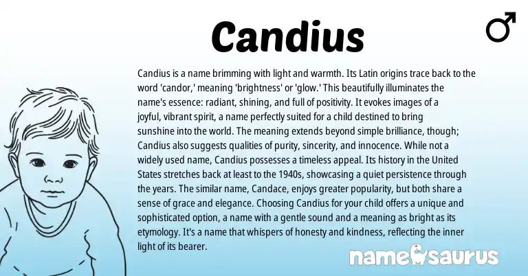 Infographic about Candius name meaning, Candius is a name from Latin, American origin(s).