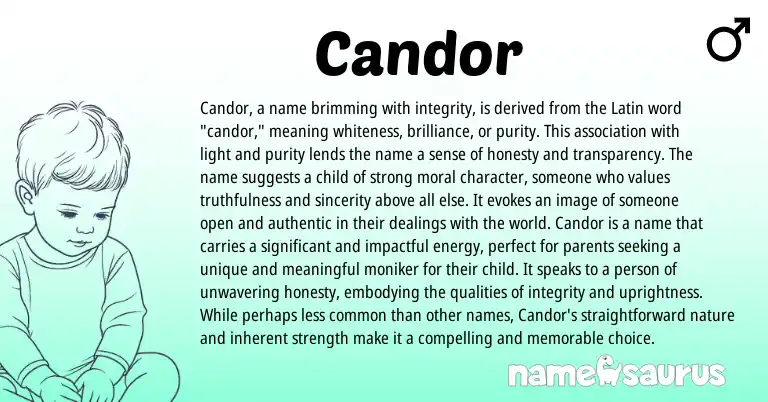 Infographic about Candor name meaning, Candor is a name from English, Latin origin(s).