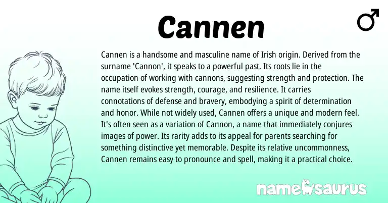 Infographic about Cannen name meaning, Cannen is a name from Irish origin(s).