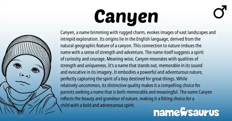 Infographic about Canyen name meaning, Canyen is a name from Other origin(s).