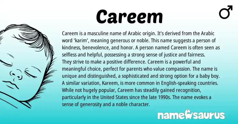 Infographic about Careem name meaning, Careem is a name from Arabic origin(s).