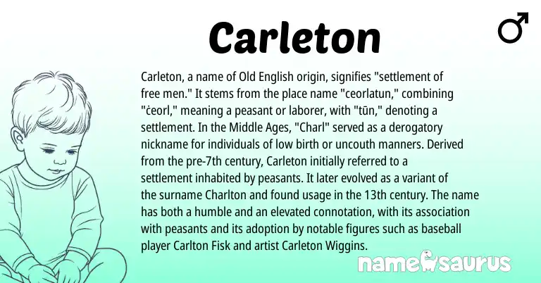 Infographic about Carleton name meaning, Carleton is a name from Old English origin(s).