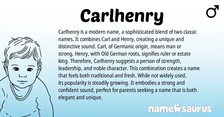 Infographic about Carlhenry name meaning, Carlhenry is a name from Germanic, English origin(s).