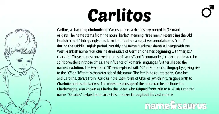 Infographic about Carlitos name meaning, Carlitos is a name from Frankish, Latin, Germanic, Middle English, Old English origin(s).