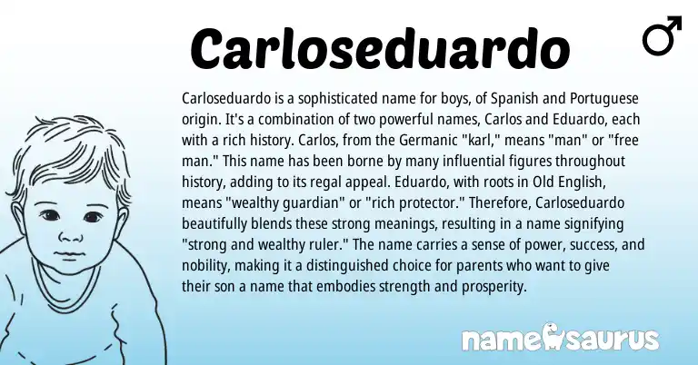 Infographic about Carloseduardo name meaning, Carloseduardo is a name from Portuguese, Spanish origin(s).
