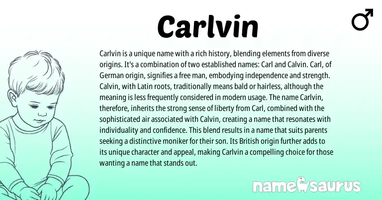 Infographic about Carlvin name meaning, Carlvin is a name from Germanic, Latin origin(s).