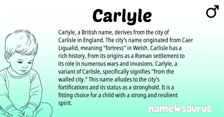 Infographic about Carlyle name meaning, Carlyle is a name from Roman, British, Welsh, England origin(s).