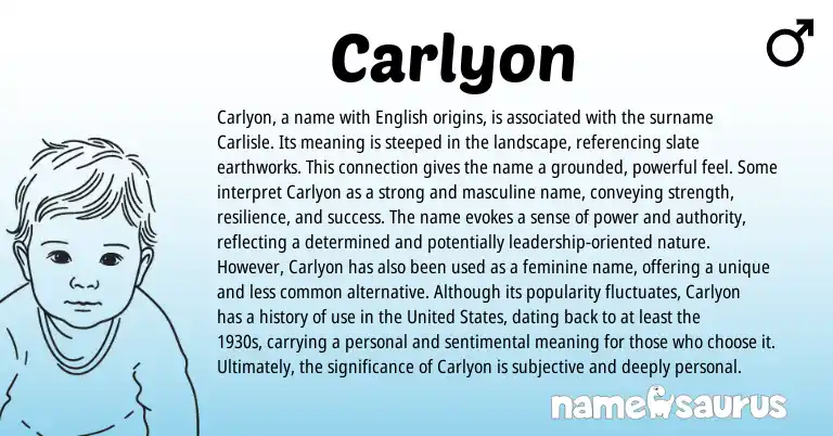 Infographic about Carlyon name meaning, Carlyon is a name from Cornish, English origin(s).