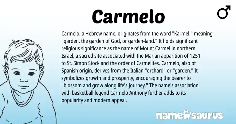 Infographic about Carmelo name meaning, Carmelo is a name from Spanish, Hebrew, Italian origin(s).