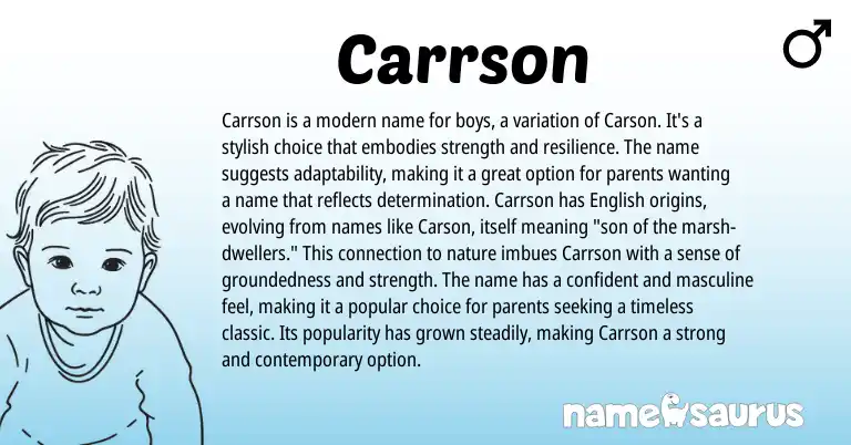 Infographic about Carrson name meaning, Carrson is a name from Other origin(s).