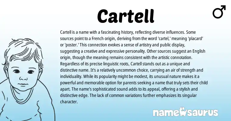 Infographic about Cartell name meaning, Cartell is a name from French origin(s).