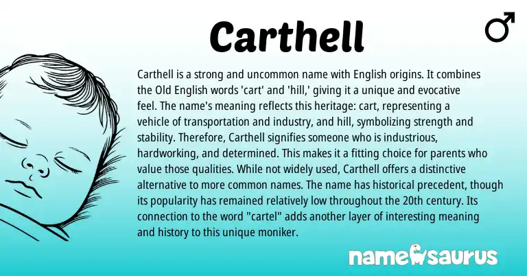 Infographic about Carthell name meaning, Carthell is a name from English origin(s).