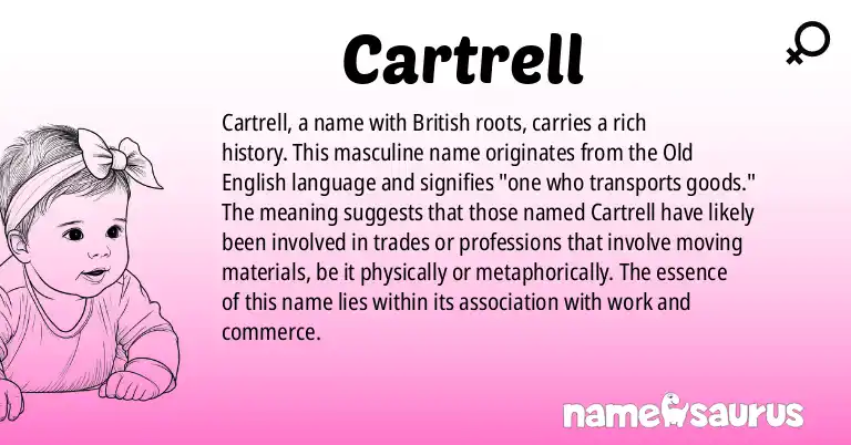 Infographic about Cartrell name meaning, Cartrell is a name from British origin(s).