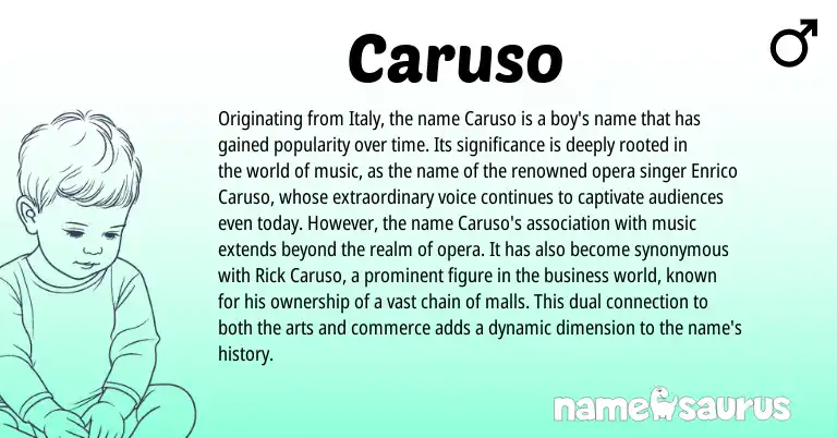 Infographic about Caruso name meaning, Caruso is a name from Italian origin(s).