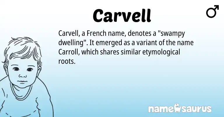 Infographic about Carvell name meaning, Carvell is a name from French origin(s).