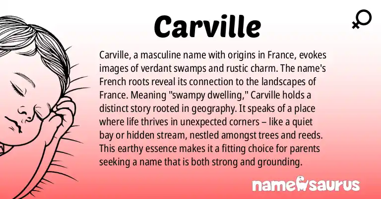 Infographic about Carville name meaning, Carville is a name from French origin(s).