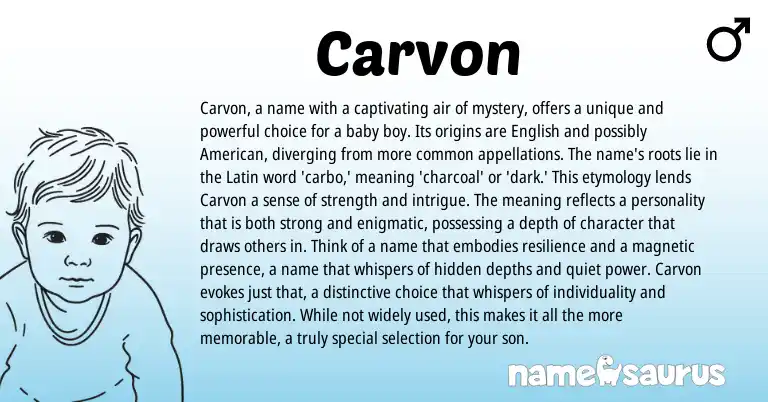Infographic about Carvon name meaning, Carvon is a name from Latin origin(s).