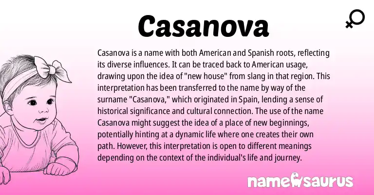 Infographic about Casanova name meaning, Casanova is a name from American, Spanish origin(s).