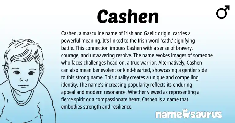 Infographic about Cashen name meaning, Cashen is a name from Irish origin(s).