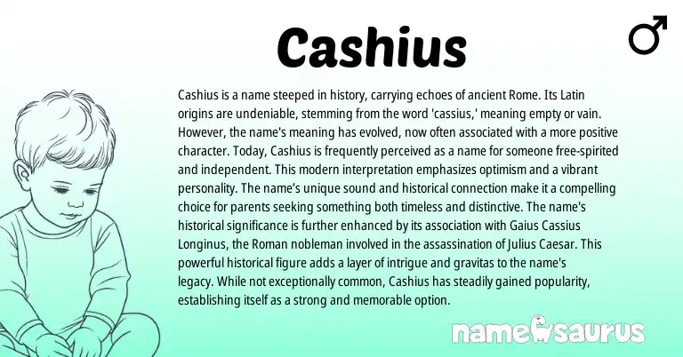 Infographic about Cashius name meaning, Cashius is a name from Roman, Latin origin(s).