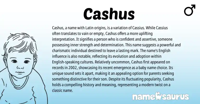 Infographic about Cashus name meaning, Cashus is a name from Latin, English origin(s).