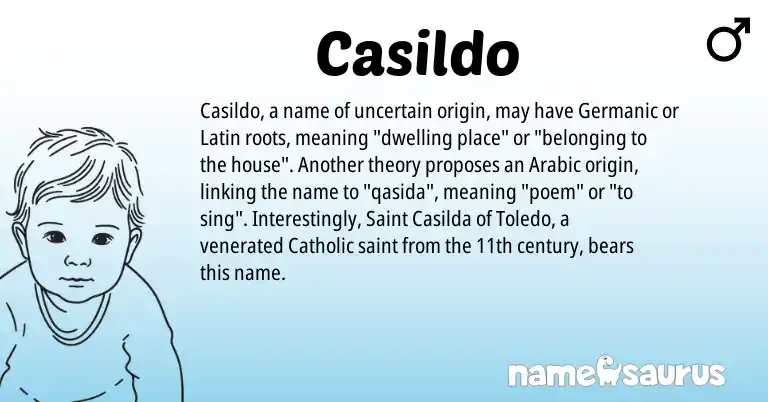 Infographic about Casildo name meaning, Casildo is a name from Arabic, Germanic, Latin origin(s).