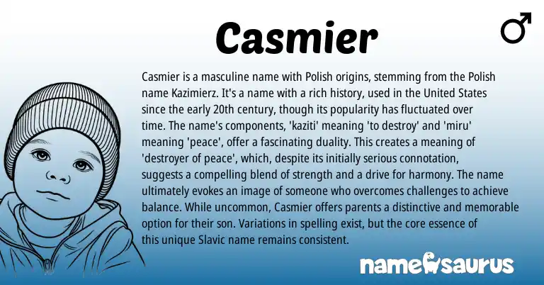 Infographic about Casmier name meaning, Casmier is a name from Polish origin(s).