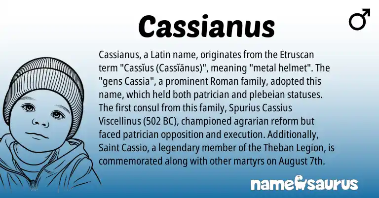 Infographic about Cassianus name meaning, Cassianus is a name from Etruscan, Roman, Latin origin(s).