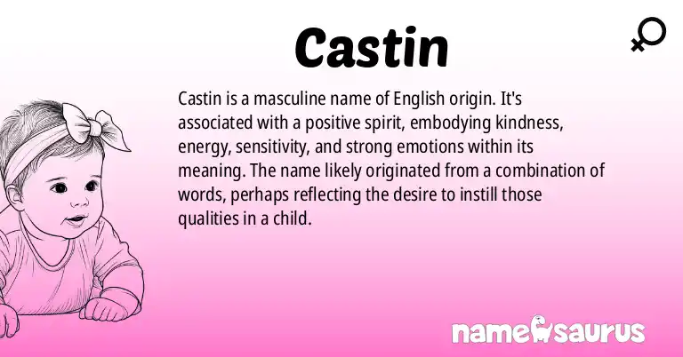 Infographic about Castin name meaning, Castin is a name from English origin(s).