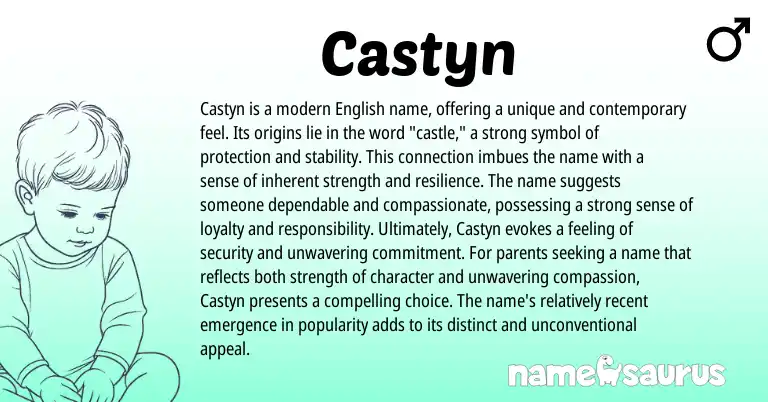 Infographic about Castyn name meaning, Castyn is a name from English origin(s).