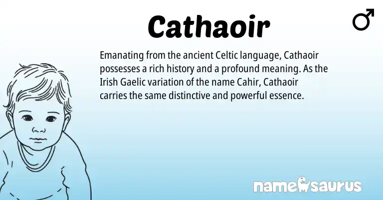 Infographic about Cathaoir name meaning, Cathaoir is a name from Irish, Gaelic, Celtic origin(s).