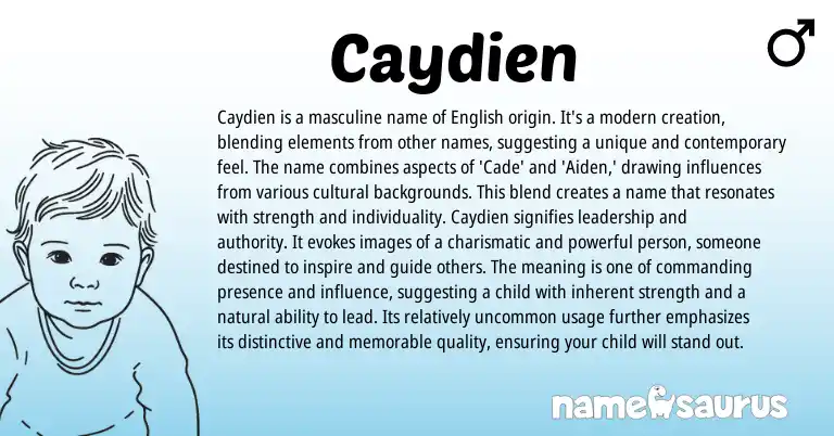 Infographic about Caydien name meaning, Caydien is a name from Other origin(s).